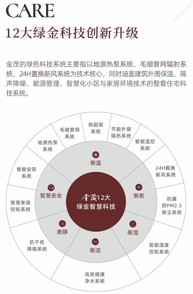 楼处)网站-金茂璞逸锦江2024首页欢迎您凯发k8国际首页登录成都金茂璞逸锦江(售(图11)