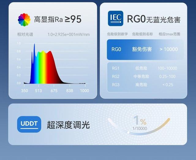 周三项大奖邦先生实力引领智能晾衣机风向AG旗舰赞助马竞联赛荣膺上海国际设计(图6)